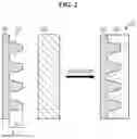Fig. 03 - Lithium metal secondary battery including lithium metal foil negative electrode with nano imprint pattern structure adhered to separator, and method of manufacturing the same