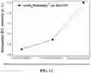 Fig. 16 - ELECTROLYTE FOR ELECTROCHEMICAL DEVICE AND PREPARATION METHOD THEREFOR