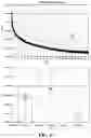 Fig. 23 - ELECTROLYTE FOR ELECTROCHEMICAL DEVICE AND PREPARATION METHOD THEREFOR