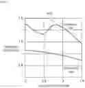 Fig. 07 - Temperature conditioning unit, temperature conditioning system, and vehicle