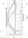 Fig. 09 - Antenna for wearable devices