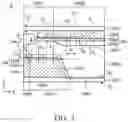 Fig. 06 - Antenna device