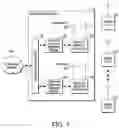 Fig. 02 - Low profile high performance integrated antenna for small cell base station