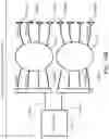 Fig. 30 - Methods and systems for using a beam-forming network in conjunction with maximal-ratio-combining techniques