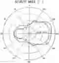 Fig. 01 - Antenna device for vehicle