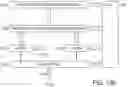 Fig. 14 - Multi-band lens antenna system