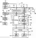 Fig. 01 - Electrical power transmission