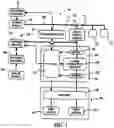 Fig. 02 - Electrical power transmission