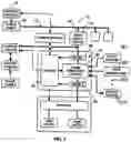 Fig. 04 - Electrical power transmission