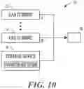 Fig. 09 - Power storage and control system for a hybrid energy system
