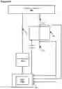 Fig. 12 - Power receiver circuit