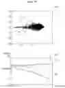 Fig. 12 - Battery management method and apparatus