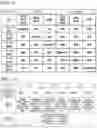 Fig. 08 - Power supply device