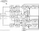 Fig. 01 - Systems and methods for federated power management