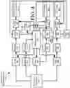 Fig. 06 - Systems and methods for federated power management