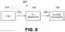 Fig. 09 - Systems and methods for dynamic power routing with behind-the-meter energy storage