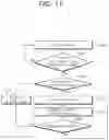 Fig. 12 - Wireless power transmission device