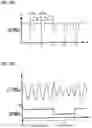 Fig. 07 - Power reception device and power reception method for non-contact power transmission