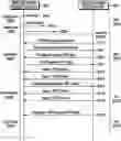 Fig. 01 - Wireless power transmitter, wireless power receiver and control method thereof