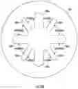 Fig. 28 - Variable torque low inertia brushless motor