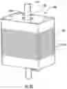 Fig. 32 - Variable torque low inertia brushless motor