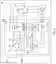 Fig. 10 - Self-deactivating shut-down switch for a power tool
