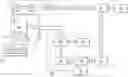 Fig. 01 - ELECTRICAL POWER GENERATION AND DISTRIBUTION