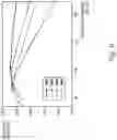 Fig. 07 - Electric machine