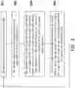 Fig. 03 - Multi-port power supply apparatus and power supplying method thereof