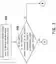 Fig. 04 - Multi-port power supply apparatus and power supplying method thereof
