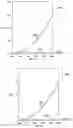 Fig. 04 - System and apparatus to provide current compensation