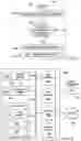 Fig. 06 - System and apparatus to provide current compensation