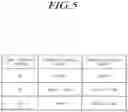 Fig. 06 - Control of power conversion device for decreasing total harmonic distortion