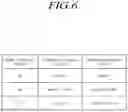 Fig. 07 - Control of power conversion device for decreasing total harmonic distortion
