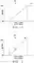Fig. 06 - Current balance feedback circuit and method to improve the stability of a multi-phase converter