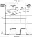 Fig. 17 - Control of four-switch, single inductor, non-inverting buck-boost converters