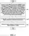 Fig. 03 - Efficient electricity conversion for harvesting energy from low voltage sources