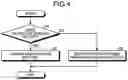 Fig. 05 - Vehicle power supply device