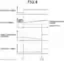 Fig. 06 - Control apparatus and onboard system
