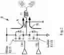 Fig. 03 - INVERTER CONTROL METHOD