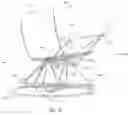 Fig. 28 - Solar PV generator with dish reflector and fly's eye receiver