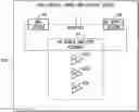 Fig. 01 - Power amplification system with reactance compensation