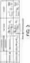 Fig. 03 - Differential amplifier circuit and serial transmission circuit