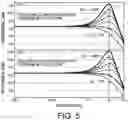 Fig. 05 - Differential amplifier circuit and serial transmission circuit