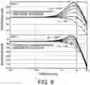 Fig. 08 - Differential amplifier circuit and serial transmission circuit