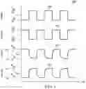 Fig. 04 - Ethernet line driver