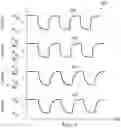 Fig. 05 - Ethernet line driver