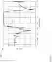 Fig. 16 - Bandpass filter with frequency separation between shunt and series resonators set by dielectric layer thickness