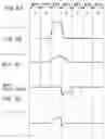 Fig. 07 - Equalizing circuit and receiver