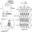 Fig. 05 - System and method for anti-ambipolar heterojunctions from solution-processed semiconductors